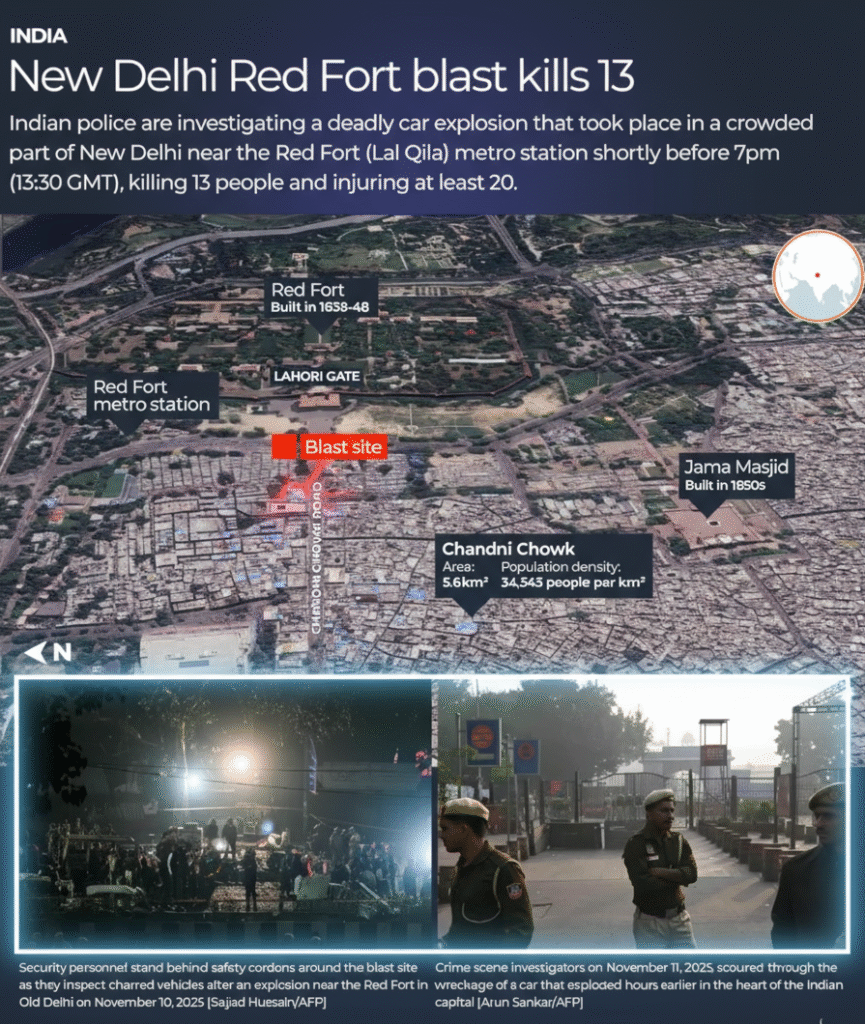 Delhi Red Fort Blast